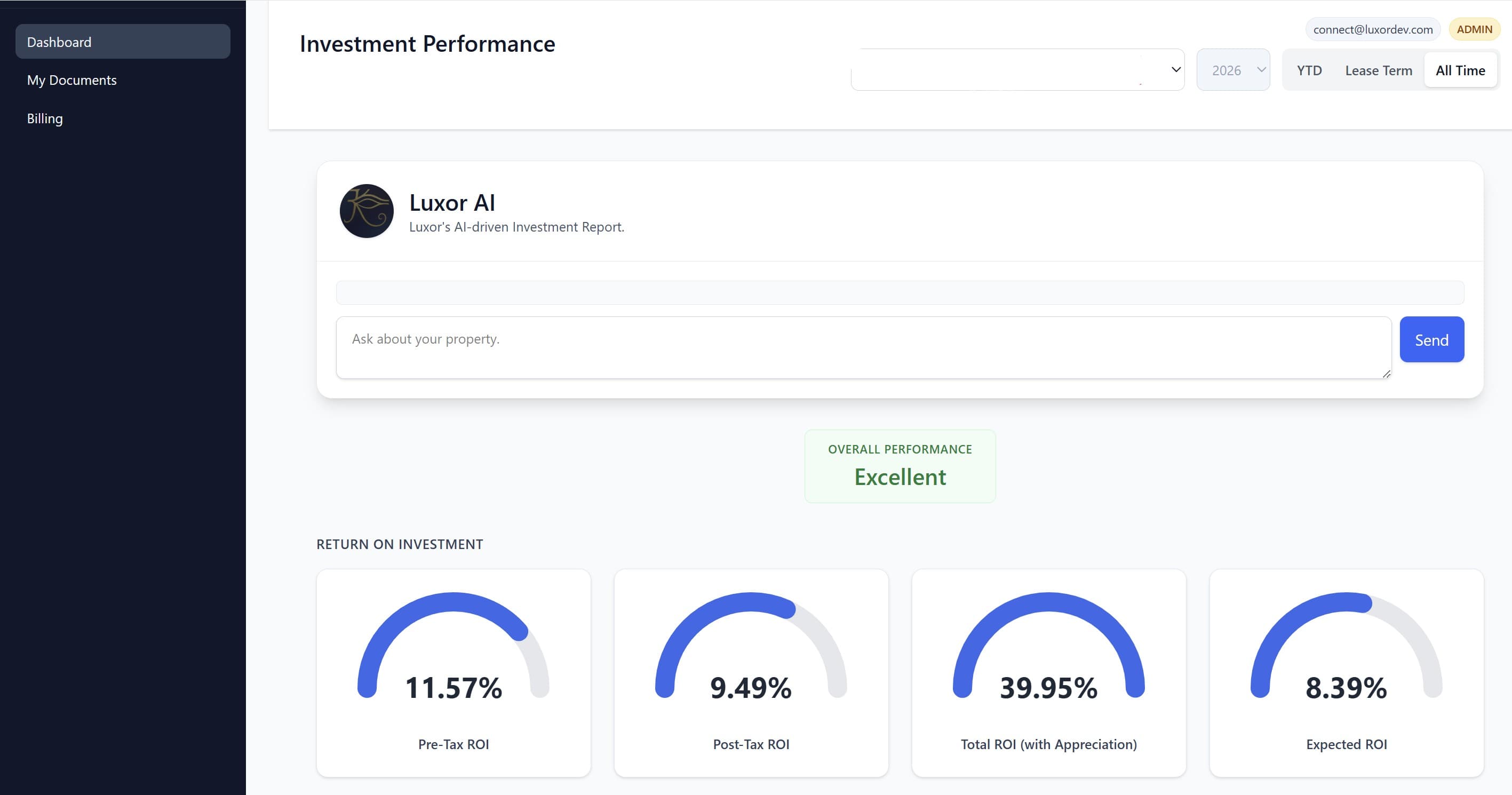 Luxor AI investment advisor