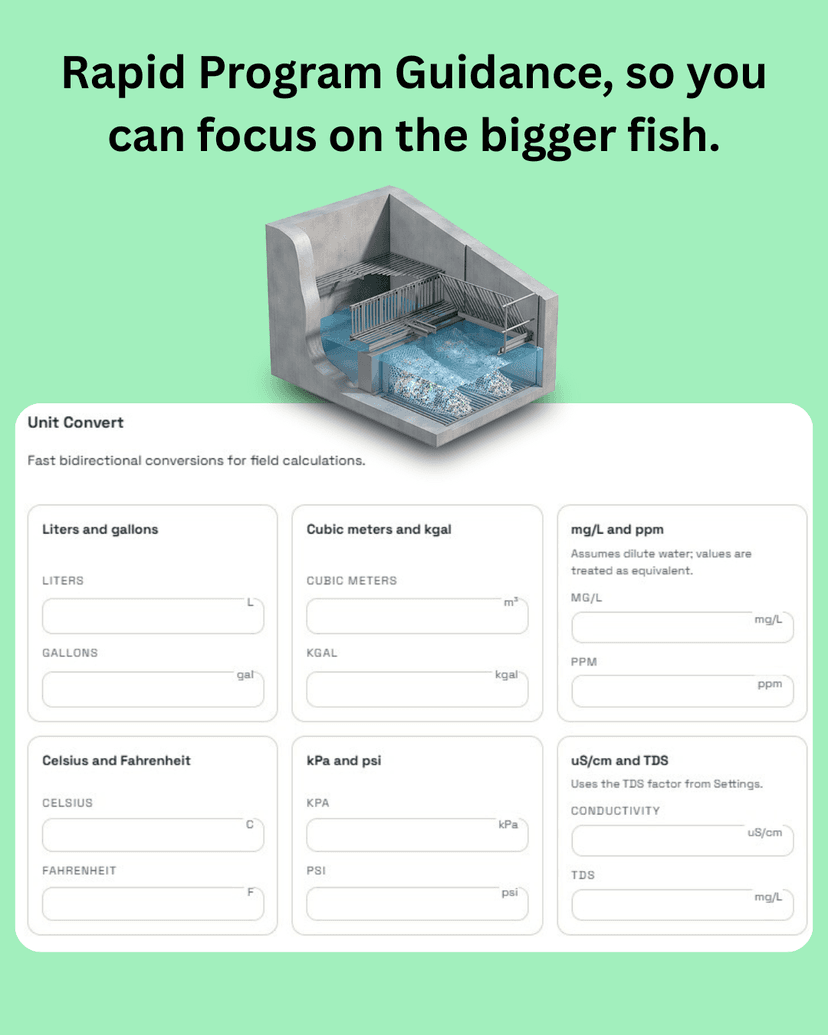 Rapid program guidance and unit converters