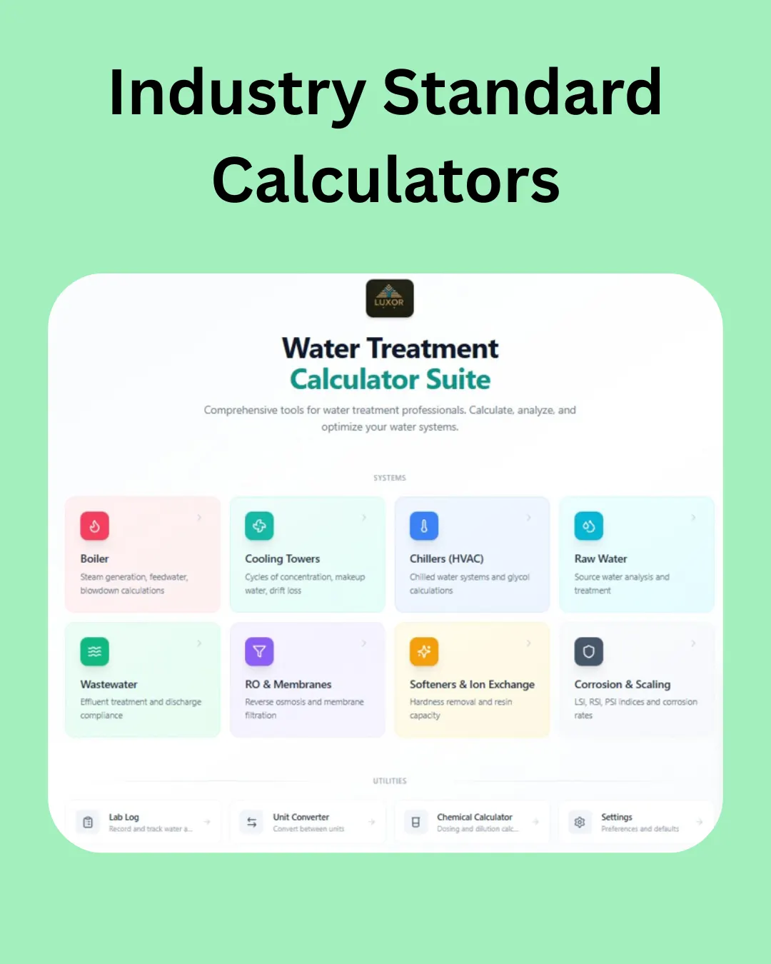 Water treatment calculator suite with system-specific calculation tools